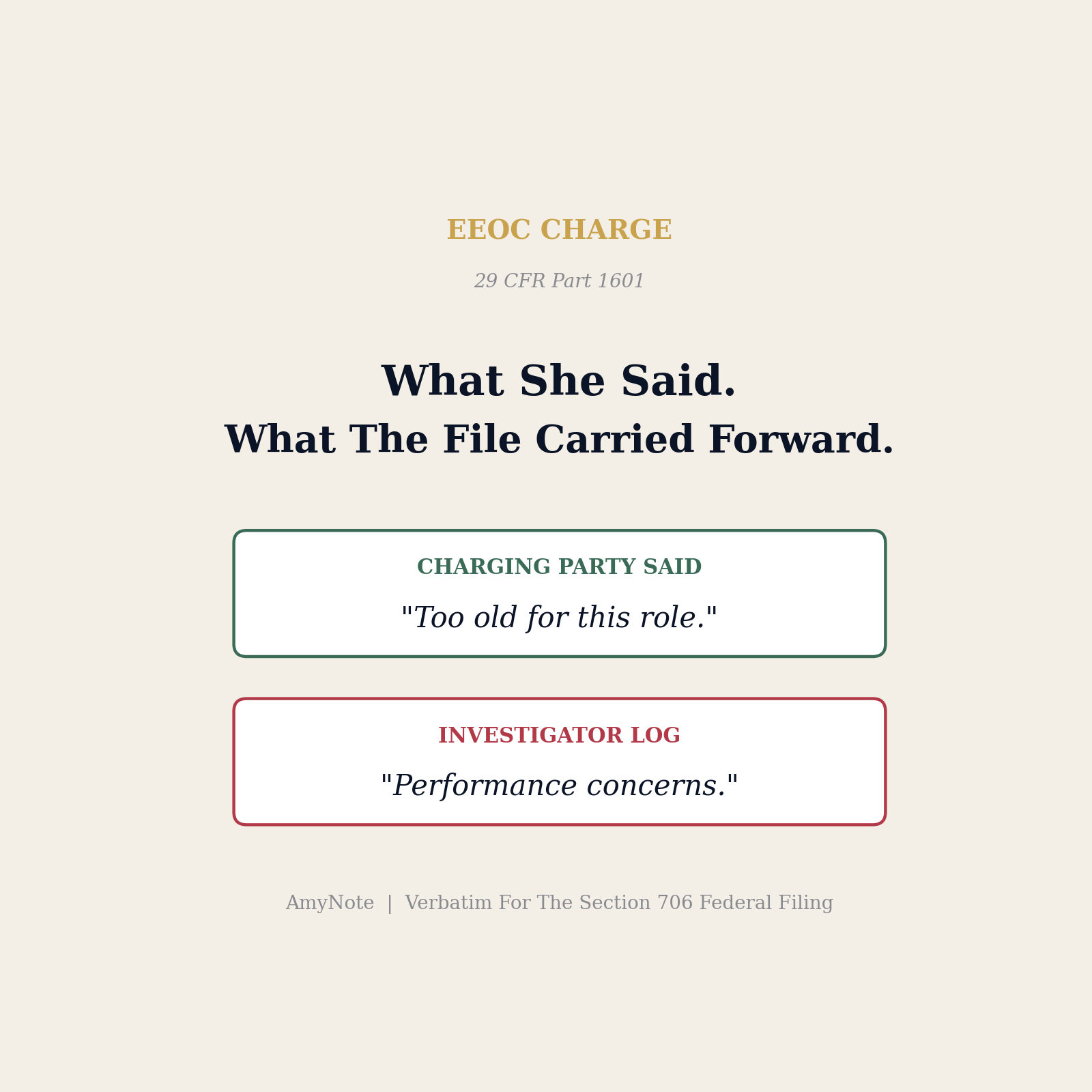 An EEOC investigator's typed contact log next to the charging party's verbatim intake audio &mdash; the gap is the no-cause finding
