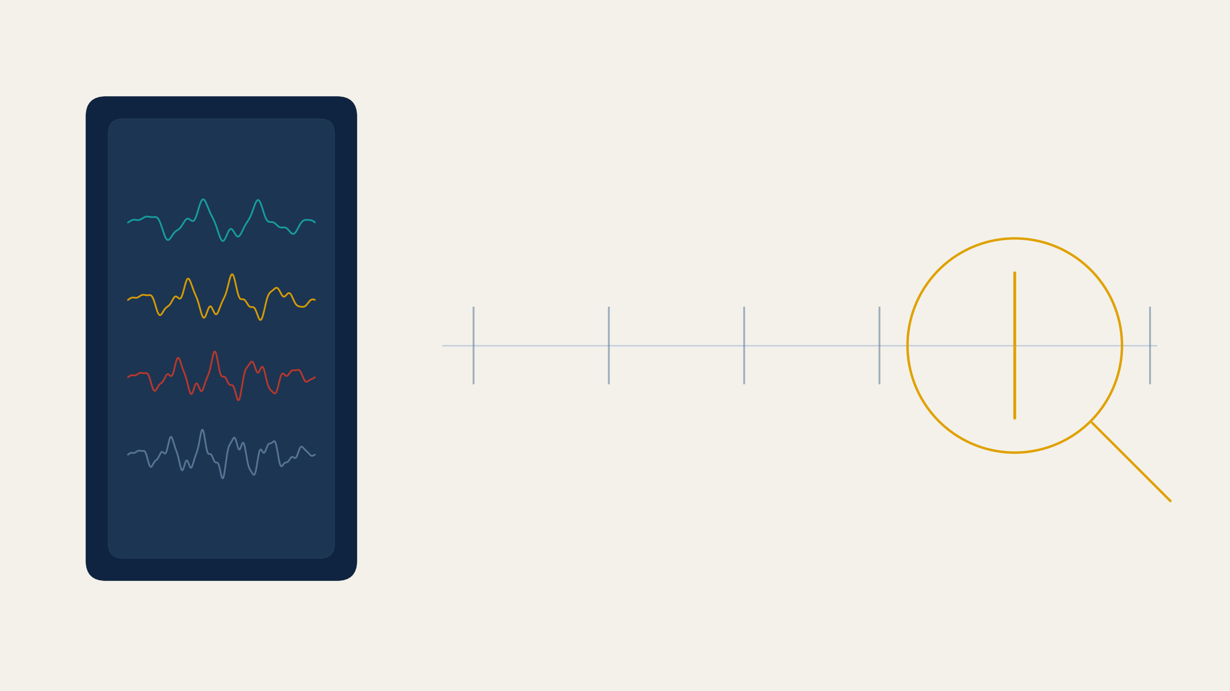 An abstract illustration: on the left, a phone showing four coloured speaker traces stacked on a dark screen, standing for a recorded committee discussion held on the device already in the room. On the right, a long horizontal timeline marked off in six equal intervals, with an amber magnifier positioned over the final interval, locating a single moment near the six-year mark.