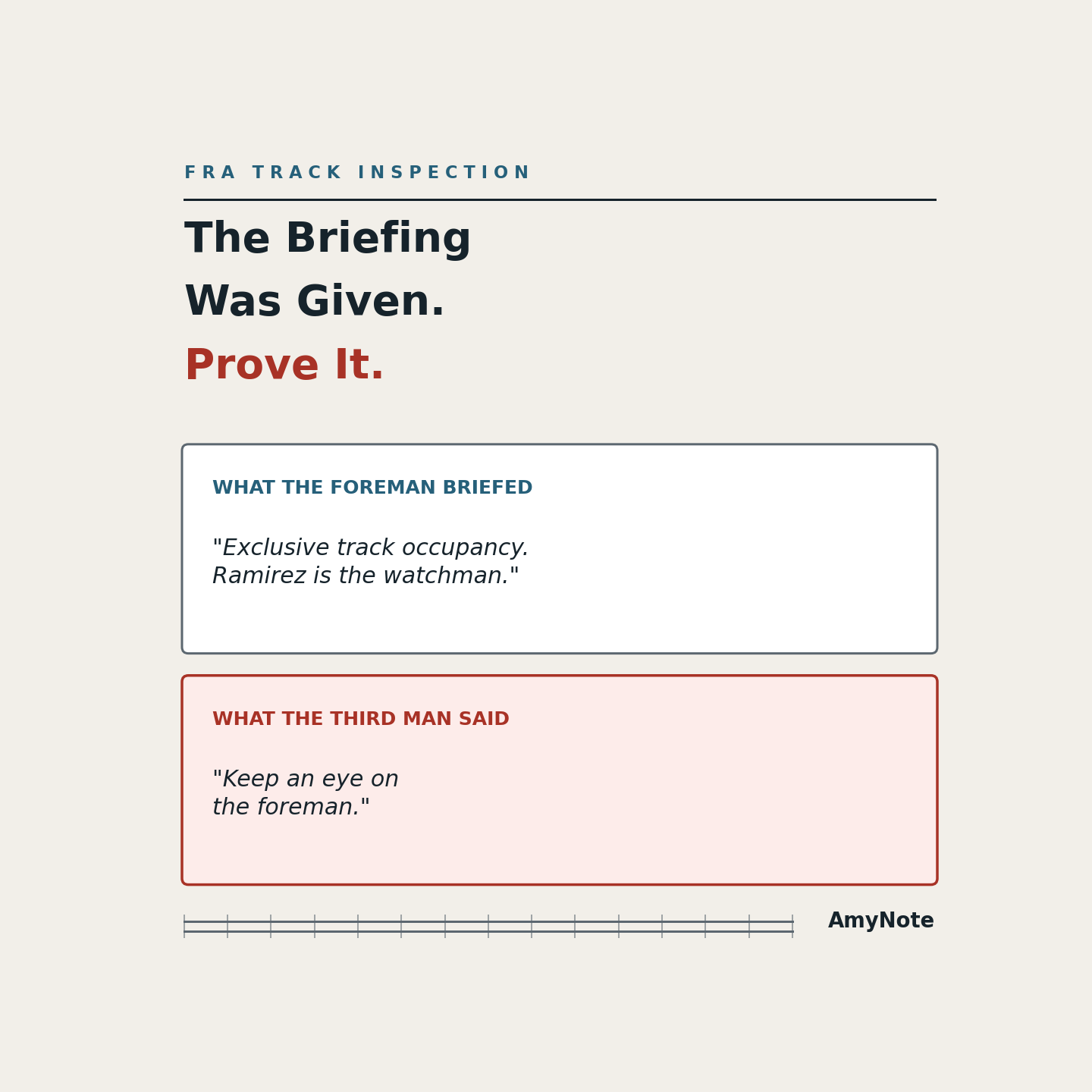 FRA track inspection: &lsquo;The Briefing Was Given. Prove It.&rsquo; &mdash; what the foreman briefed, &lsquo;Exclusive track occupancy. Ramirez is the watchman,&rsquo; against what the third man said, &lsquo;Keep an eye on the foreman.&rsquo;