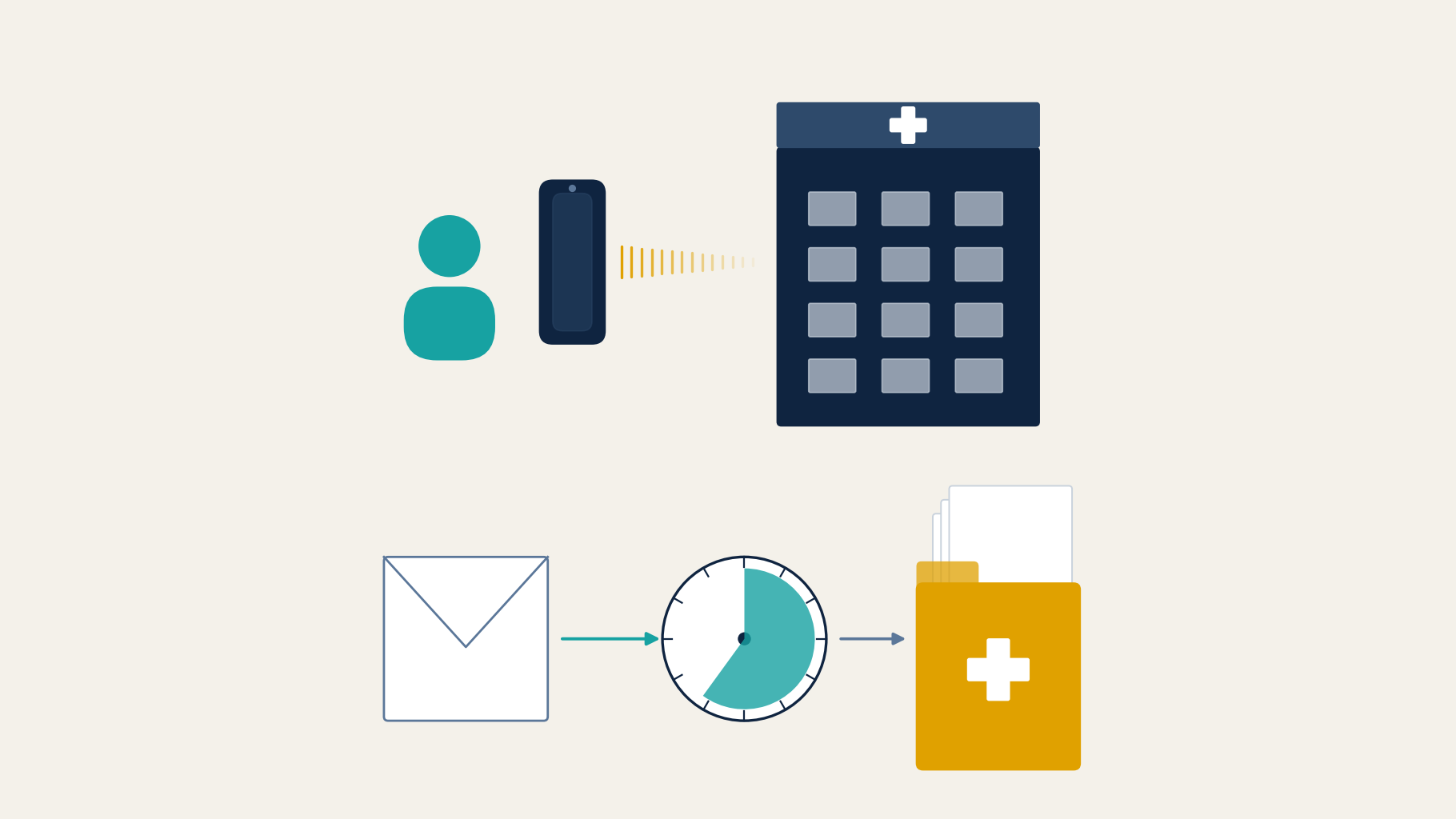 The medical records request gap: a phone call to the clinic that may never start HIPAA's 30-day clock