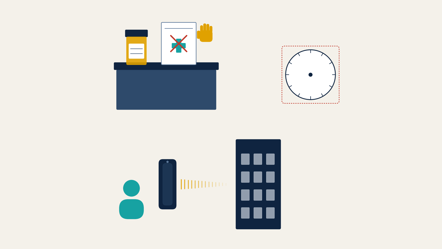 The Part D pharmacy counter gap: a rejected prescription and a call to the plan that may never start the coverage clock