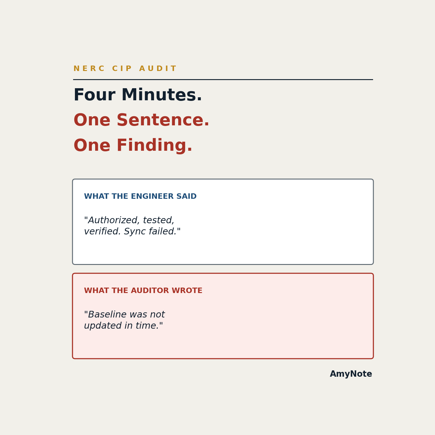 What the SCADA engineer explained &mdash; an authorized change with a four-day documentation lag caught by internal controls &mdash; next to the one line the NERC CIP audit note recorded: the baseline was not updated within the required interval