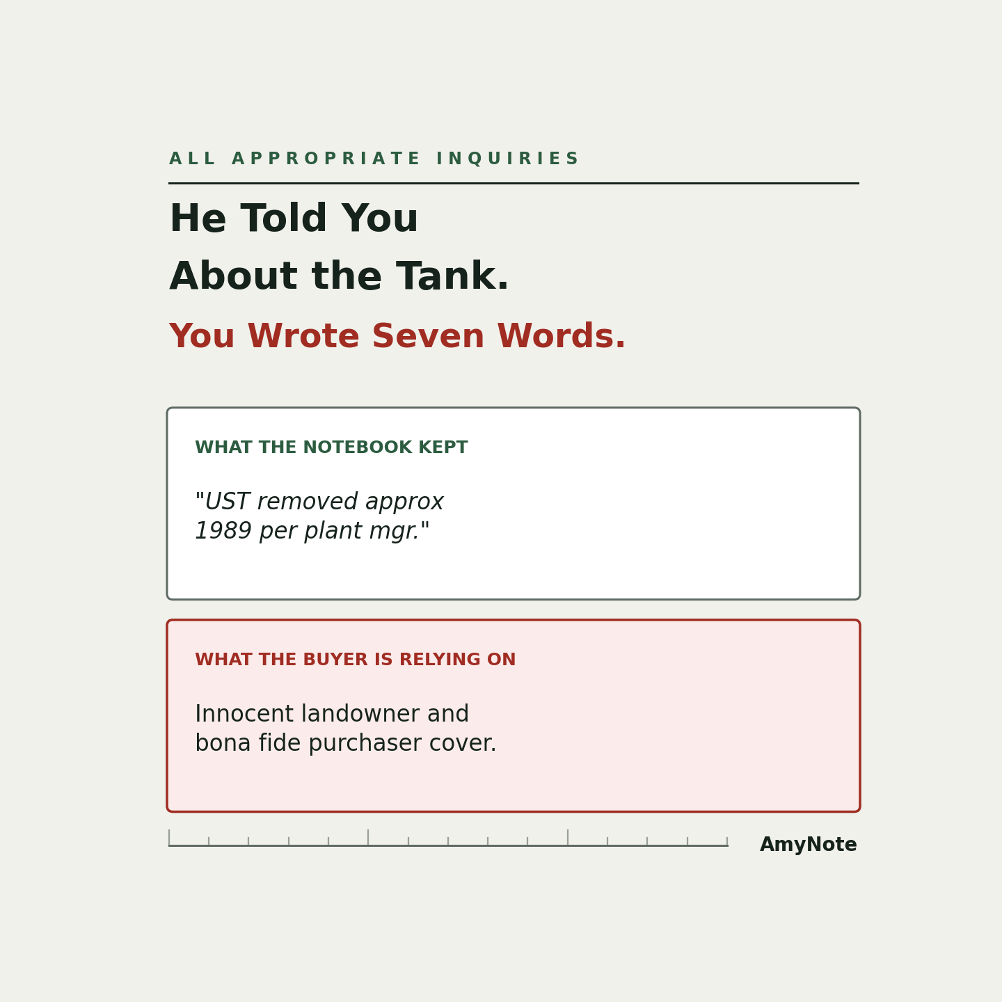 All Appropriate Inquiries: &lsquo;He Told You About the Tank. You Wrote Seven Words.&rsquo; &mdash; what the notebook kept, &ldquo;UST removed approx 1989 per plant mgr,&rdquo; against what the buyer is relying on, innocent landowner and bona fide purchaser cover.